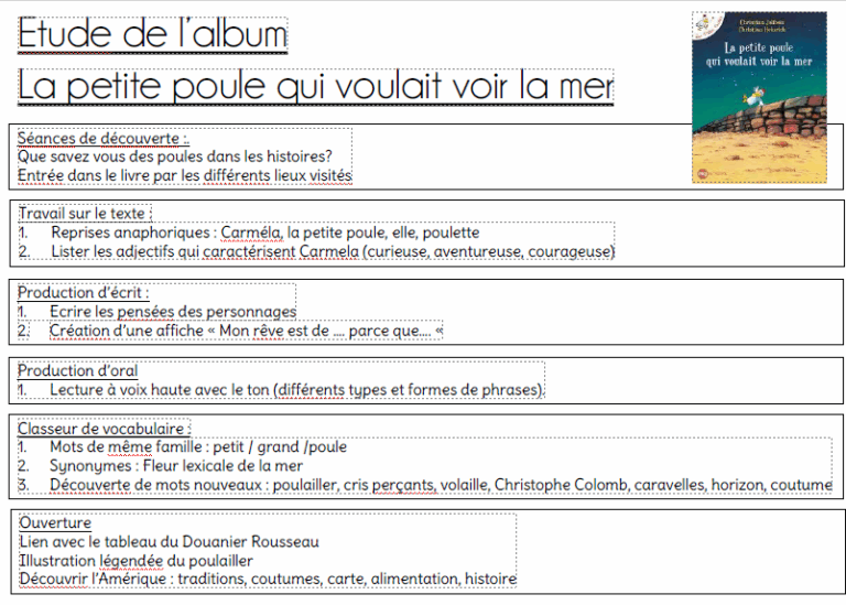 La Petite Poule Qui Voulait Voir La Mer Tapuscrit La petite poule qui voulait voir la mer – L ecole de crevette