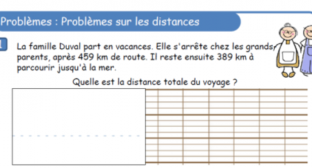 Problèmes de distances