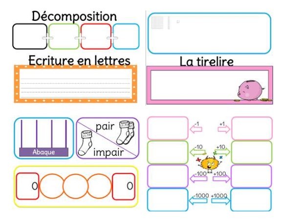 A vous de jouer les graphistes.