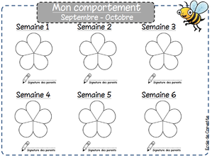 Fleur du comportement