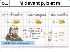 Mes leçons au Ce1 orthographe