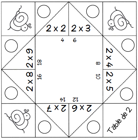 Des jeux pour apprendre les tables de multiplication 8-10 ans