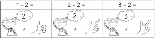 Calcul mental "Dans la tête et sur les doigts"