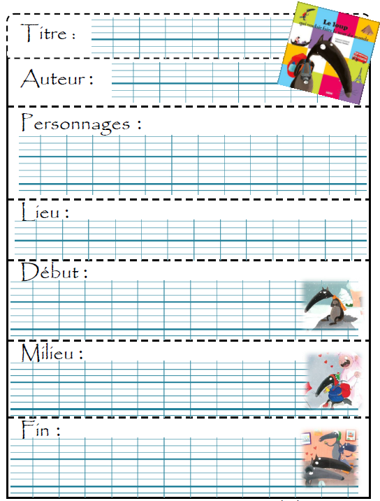 Evaluations lecture sur le Loup qui voulait faire le tour du monde