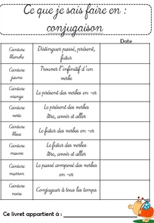 Ceintures de conjugaison