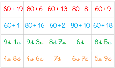 Loto des nombres