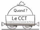 La phrase du jour cct