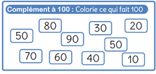 Exercices quotidiens de mathématiques