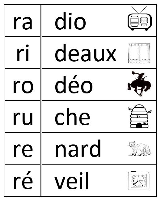 Lecture Jeu De Syllabes L Ecole De Crevette