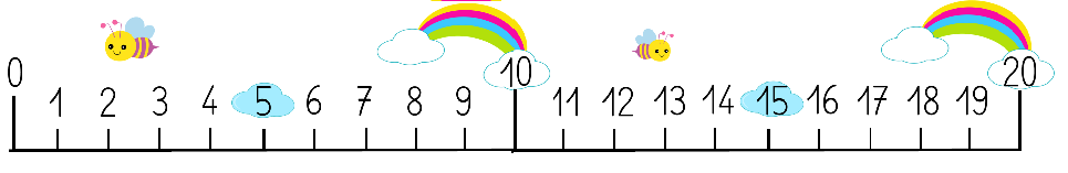 Droite Numerique Pour Le Tableau L Ecole De Crevette