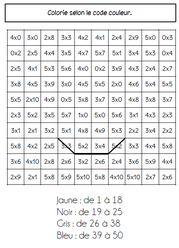 Cahier de vacances d'été