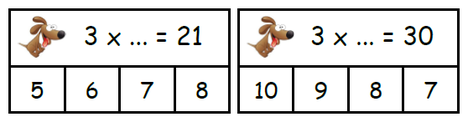 Jeu autour des tables de multiplications