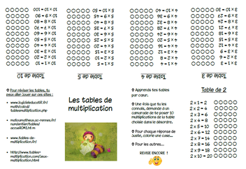 Jeu autour des tables de multiplication de 2 à 9