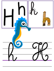 Affichage alphabet pour la classe