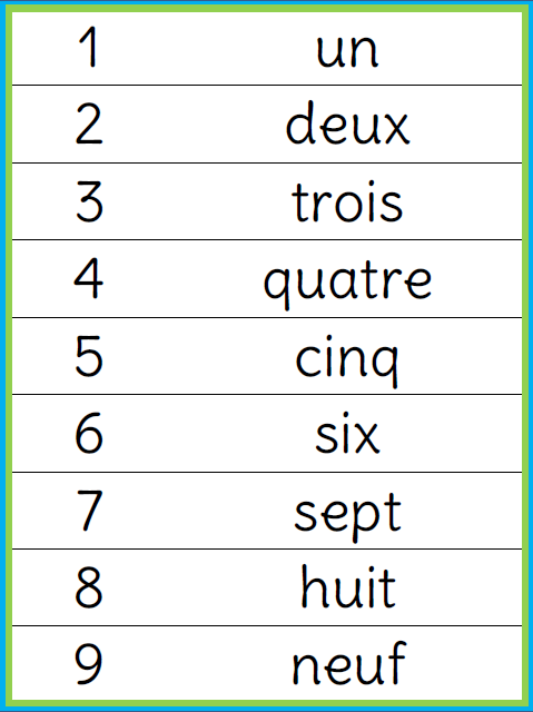 Affichage Des Nombres En Lettres L Ecole De Crevette