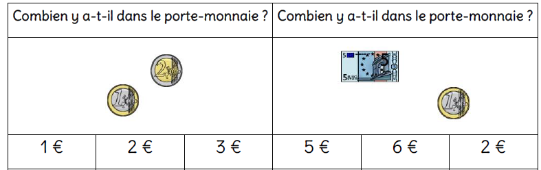 LA MONNAIE – Maîtresse Mégane