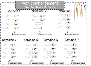 Gestion du comportement - fiches élève