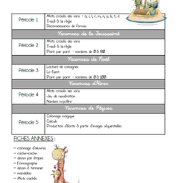 Blasons d'autonomie