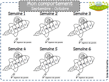 Fleur du comportement