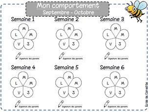 Fleur du comportement