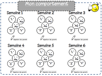 Gestion du comportement - fiches élève