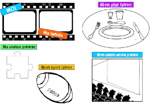 Idées de présentation des élèves pour la rentrée