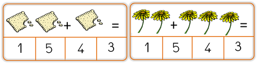 Tables d'addition