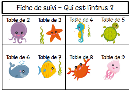 Apprendre ses tables de multiplication CE1 - Un an d'école