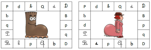 Les lettres de l'alphabet