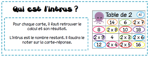 Jeu autour des tables de multiplication de 2 à 9