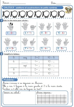 Additions et soustractions de petits nombres