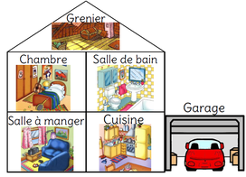 Le jeu de la maison