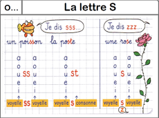 Mes leçons au Ce1 orthographe