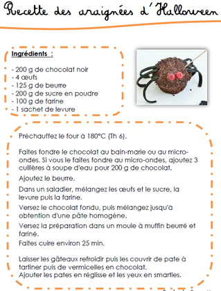 Recette des araignées en chocolat d'Halloween