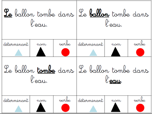 Jeu sur la nature des mots façon montessori