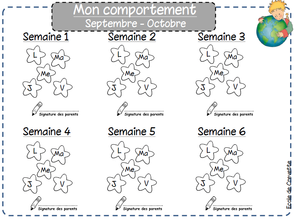 Fleur du comportement