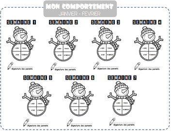 Gestion du comportement - fiches élève