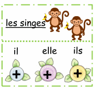 Ateliers sur les mots outils