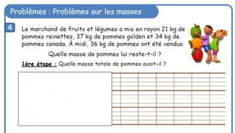 Problèmes de masse