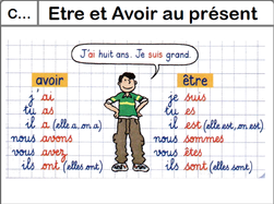 Mes leçons pour les Ce2 conjugaison