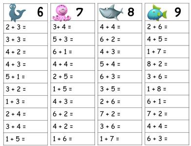 Table d'addition