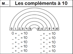 Mes leçons au Ce1 maths mathématiques