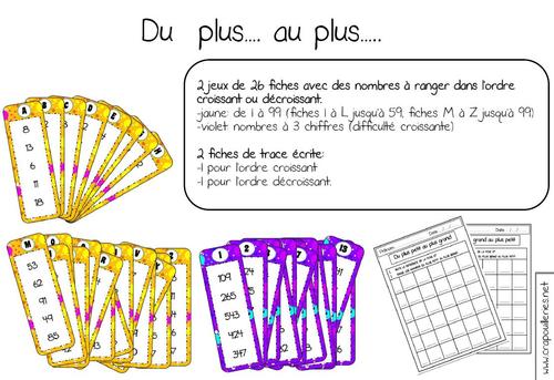 Rangement des nombres dans l'ordre croissant