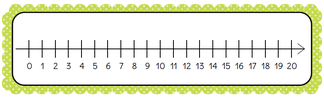 Additions et soustractions avec aide