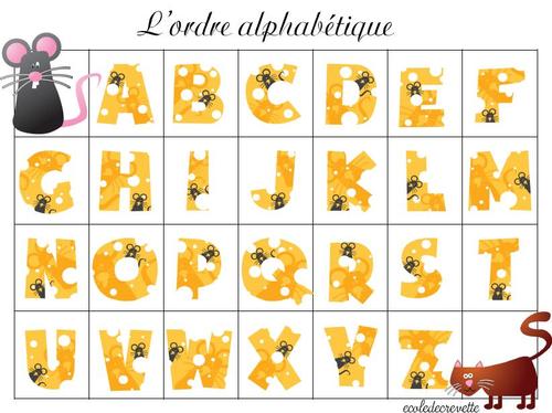 Les lettres de l'alphabet