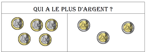 La monnaie