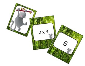 Jeu autour des tables de multiplications