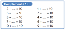 Exercices quotidiens de mathématiques