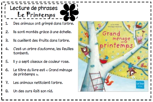 Atelier de lecture - Le printemps