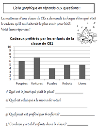 Cahier des vacances de Noël